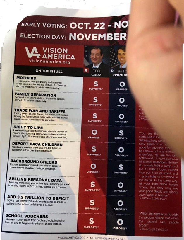 Gateway Church Pranked with Alternative Voter Guides